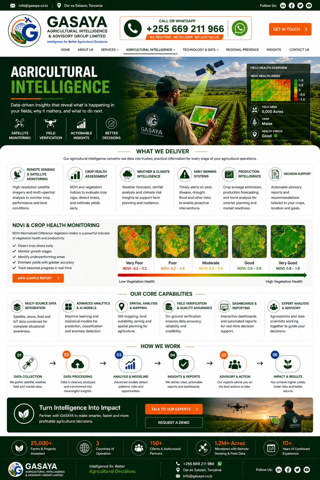 Approved GASAYA Agricultural Intelligence website design