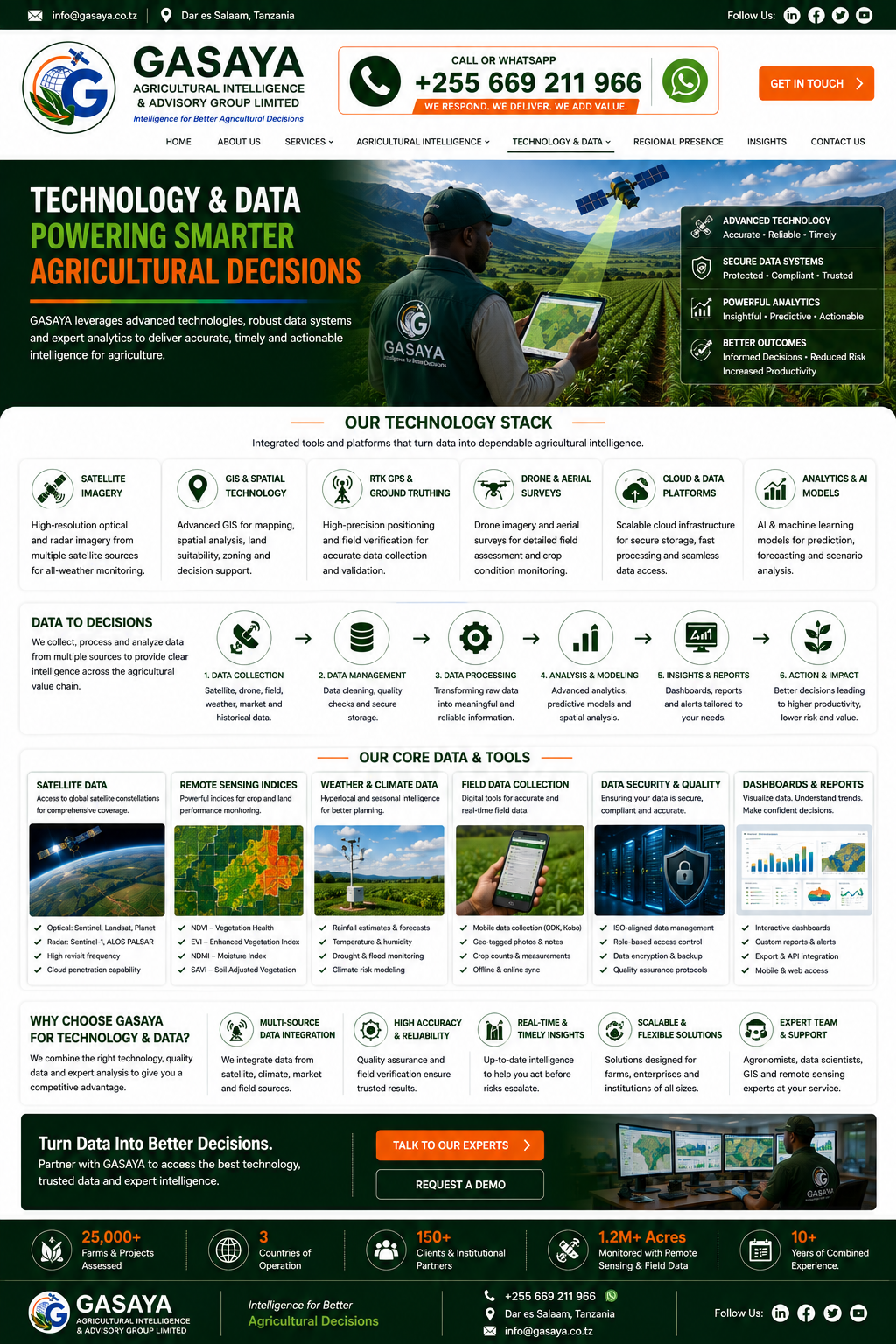 Approved GASAYA Technology & Data website design
